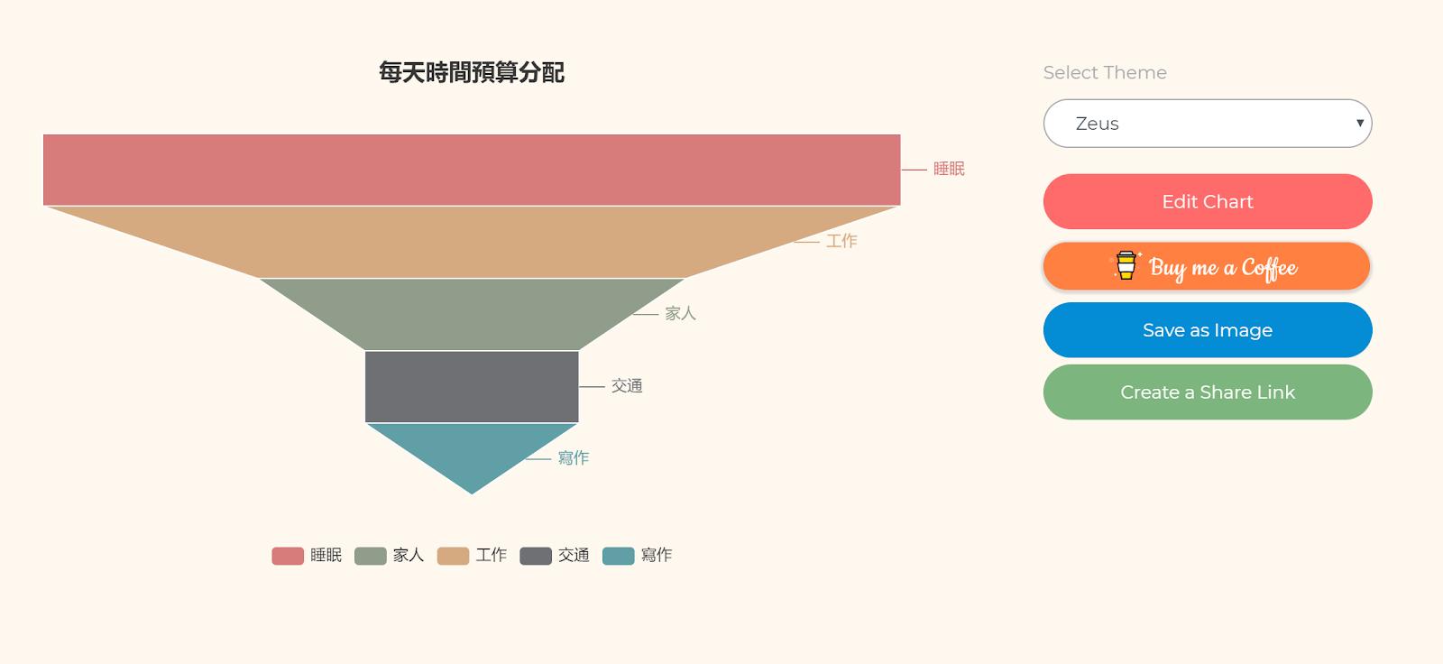 手机图表软件,手机图表制作软件