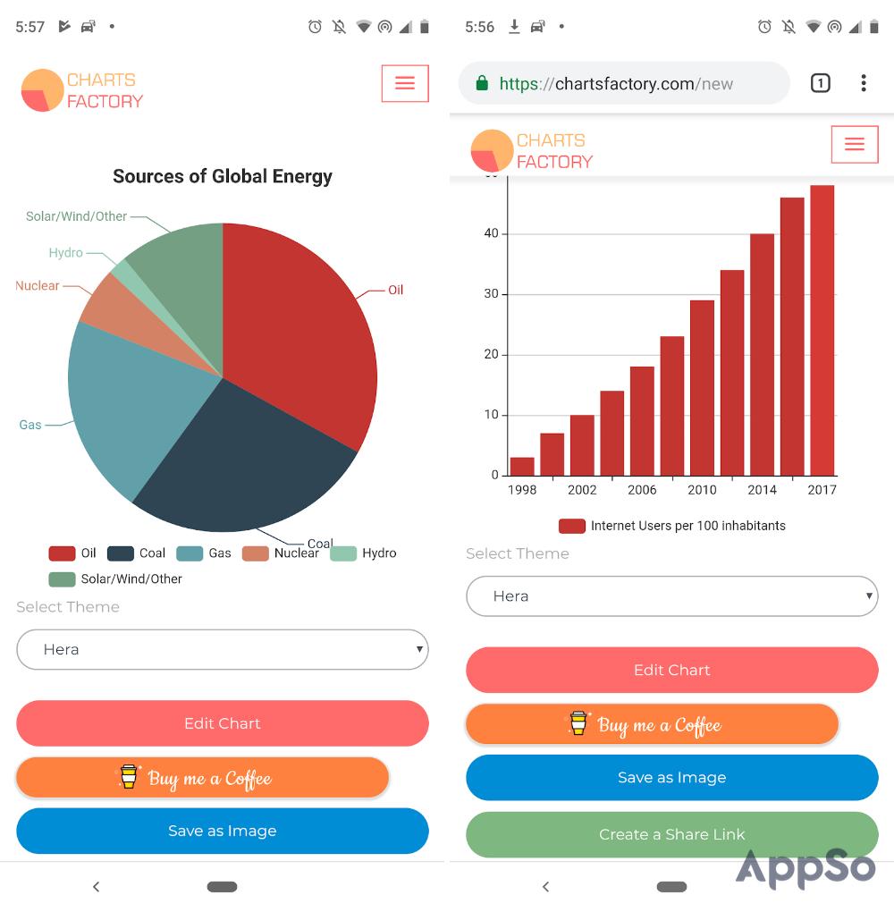 手机图表软件,手机图表制作软件