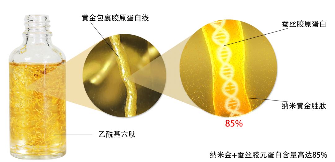 抬头纹法令纹鱼尾纹克星能管用吗,抬头纹鱼尾纹法令纹均可改善