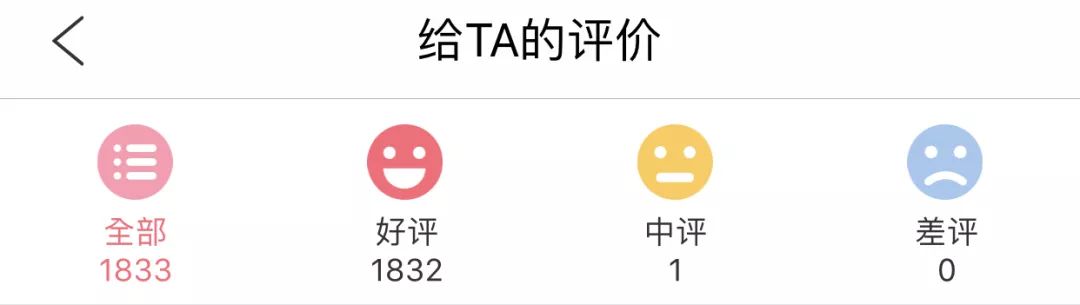 孙俪卖的二手货,刘涛孙俪在哪个平台卖二手东西