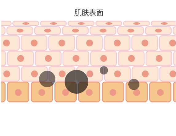 你皂吗？ta凭借淡斑美白效果，被外国姑娘囤疯了