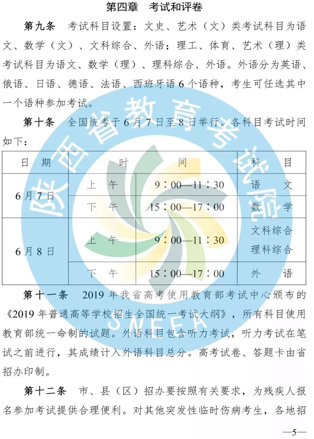 陕西二三本合并后有哪些二本学校,陕西二本合并对高考有影响吗