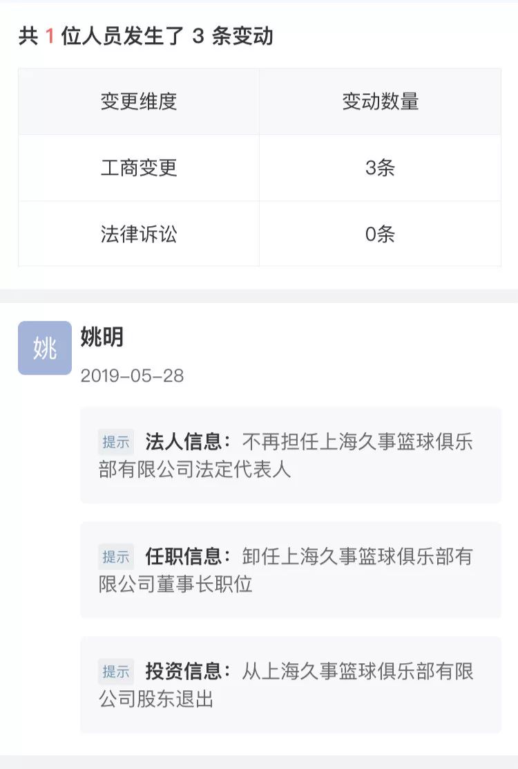 姚明退役现场老板发言,姚明卸任cba联盟董事长意味着什么