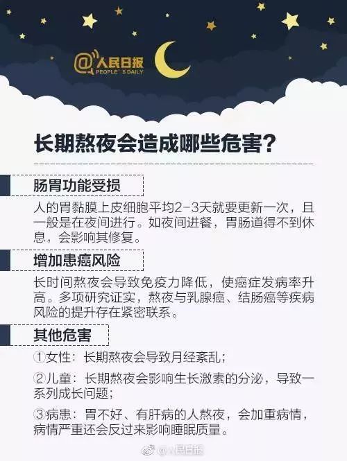 男子熬夜吐血出血点,男人熬夜10天大出血