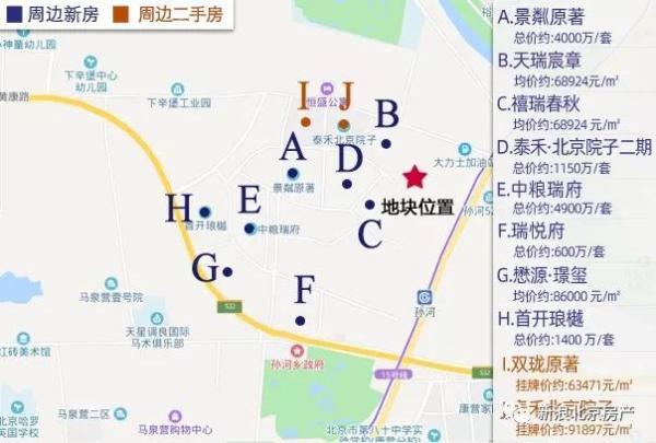 朝阳区孙河镇天瑞宸章,孙河天瑞宸章120洋房还有吗