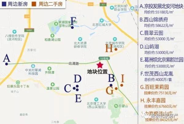 朝阳区孙河镇天瑞宸章,孙河天瑞宸章120洋房还有吗