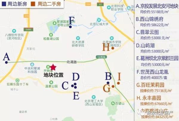 朝阳区孙河镇天瑞宸章,孙河天瑞宸章120洋房还有吗