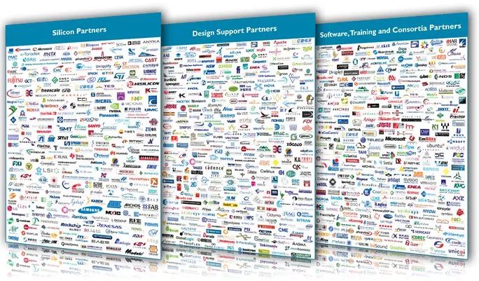 arm是什么样的公司,arm公司到底有多厉害