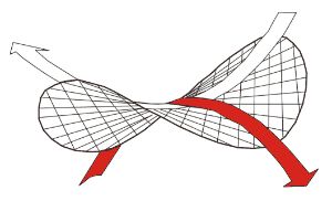 为什么乐事的薯片那么酥脆,乐事薯片容易碎