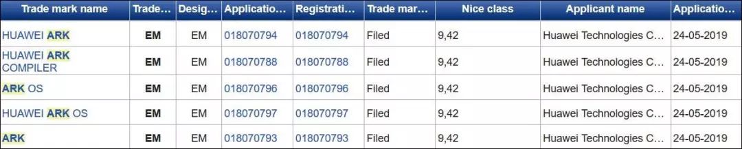 华为方舟是什么,华为方舟怎么下