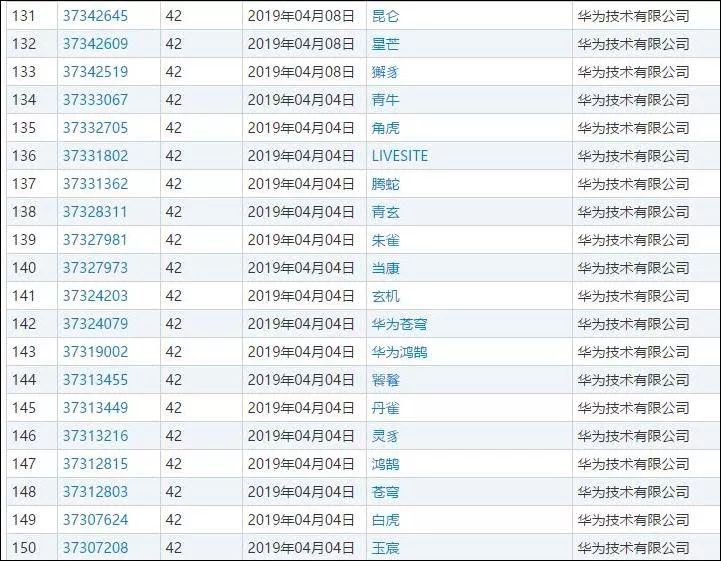 华为方舟是什么,华为方舟怎么下