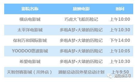 儿童节带孩子去哪里玩儿最好,都江堰六一适合孩子玩的地方