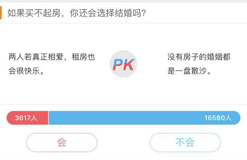 刚怀孕发现丈夫出轨该不该离婚,刚怀孕老公就有了外遇离婚