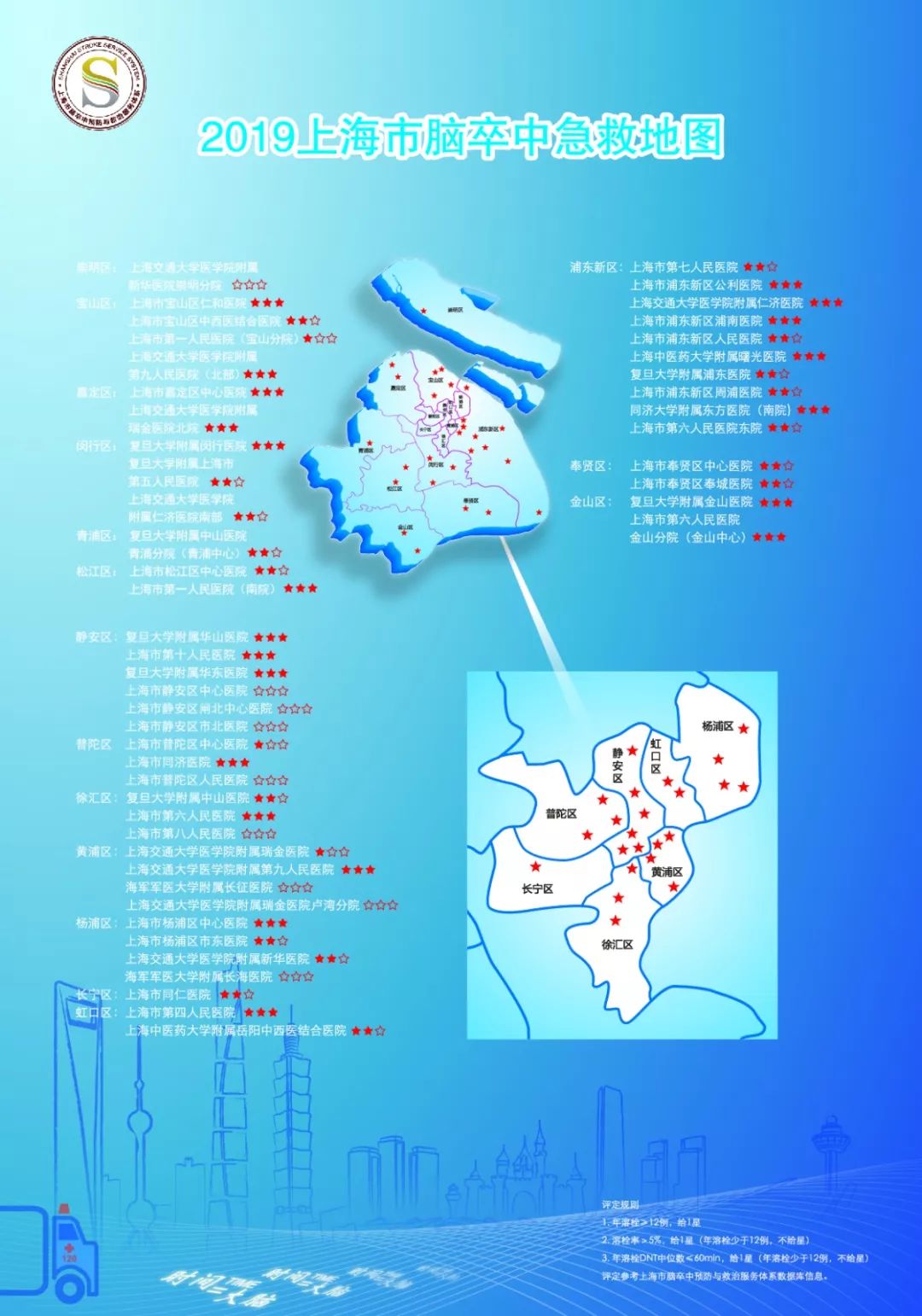 【便民】沪上这50家医院有中风救治能力！来看新版脑卒中急救地图