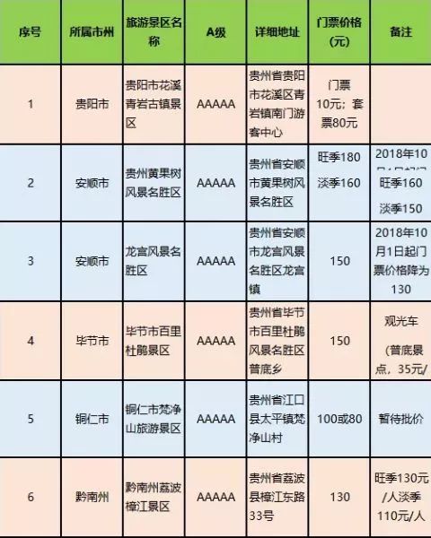 常州人的身份证,在常州办理身份证要花多少钱