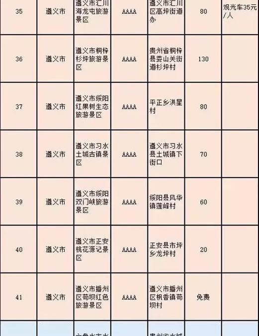 常州人的身份证,在常州办理身份证要花多少钱