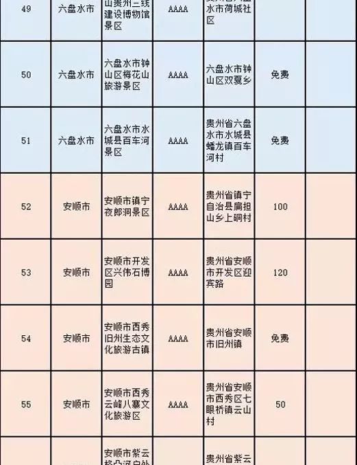 常州人的身份证,在常州办理身份证要花多少钱