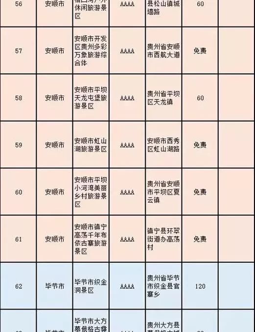 常州人的身份证,在常州办理身份证要花多少钱