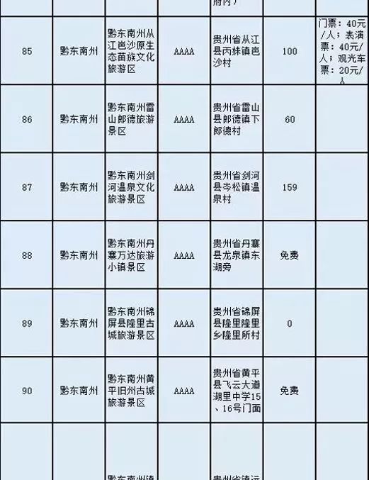 常州人的身份证,在常州办理身份证要花多少钱