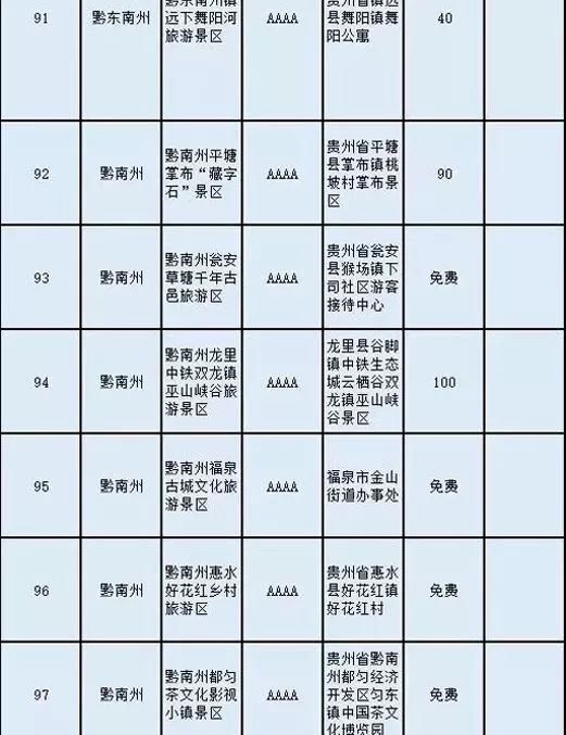 常州人的身份证,在常州办理身份证要花多少钱