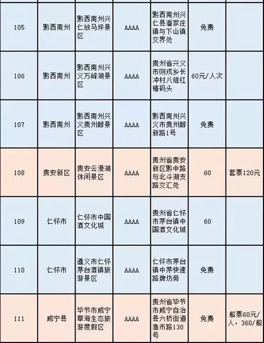 常州人的身份证,在常州办理身份证要花多少钱