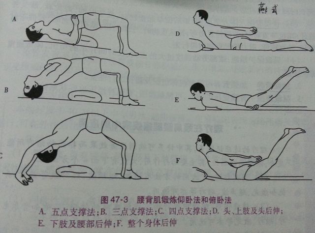 涓尰闄笓瀹朵笅绀惧尯涔夎瘖,娣卞湷鍖讳笓涓撳涔夎瘖娲诲姩