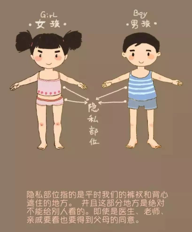 三岁女童身体散发臭味真相,妈妈发现女儿身上有臭味