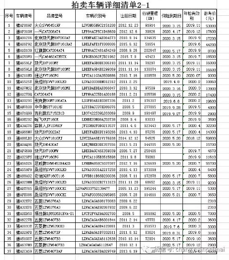 河南竟有这么多超级牛的小镇！有你家乡吗；河南医生高铁救人后被要求写证明材料，他这样说……丨大河早新闻（语音版）