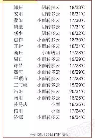 河南竟有这么多超级牛的小镇！有你家乡吗；河南医生高铁救人后被要求写证明材料，他这样说……丨大河早新闻（语音版）