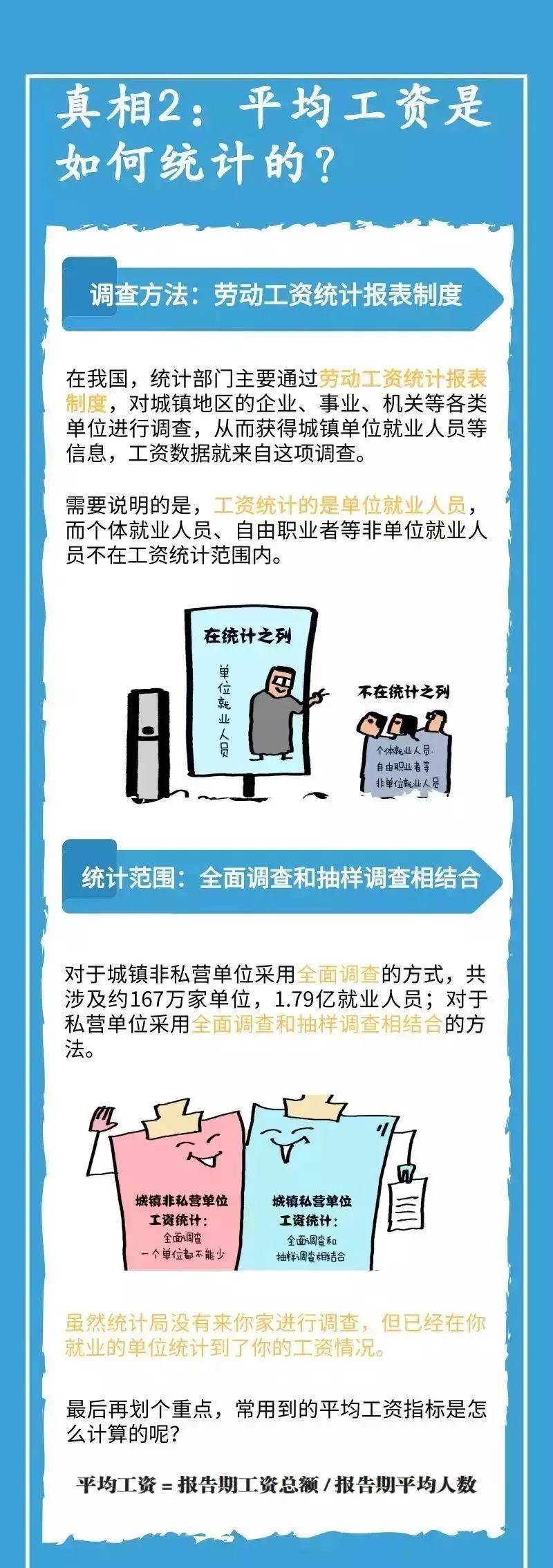 广东最新平均工资,广东历年工资增长率