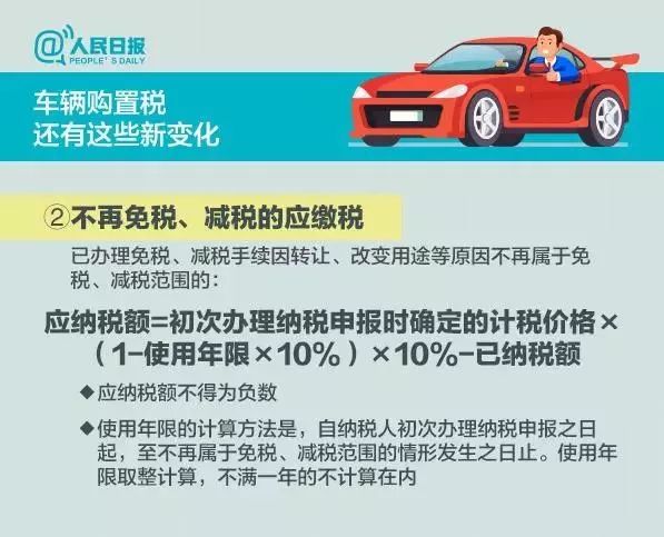 国家正式宣布！承德还没买车的恭喜了！