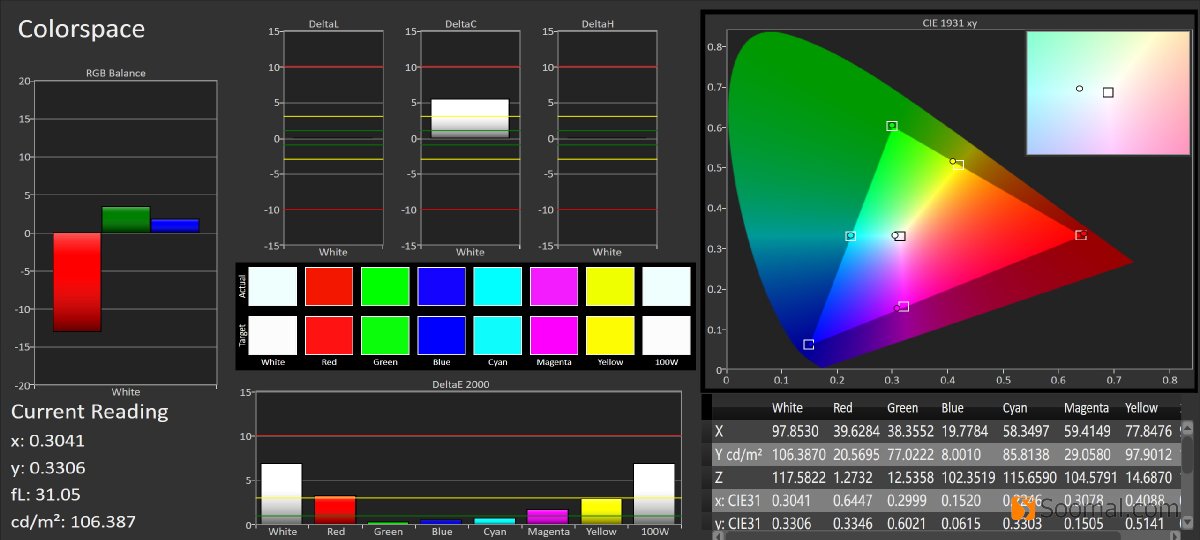 苹果平板mini5和ipad5代,ipadmini5的屏幕评测