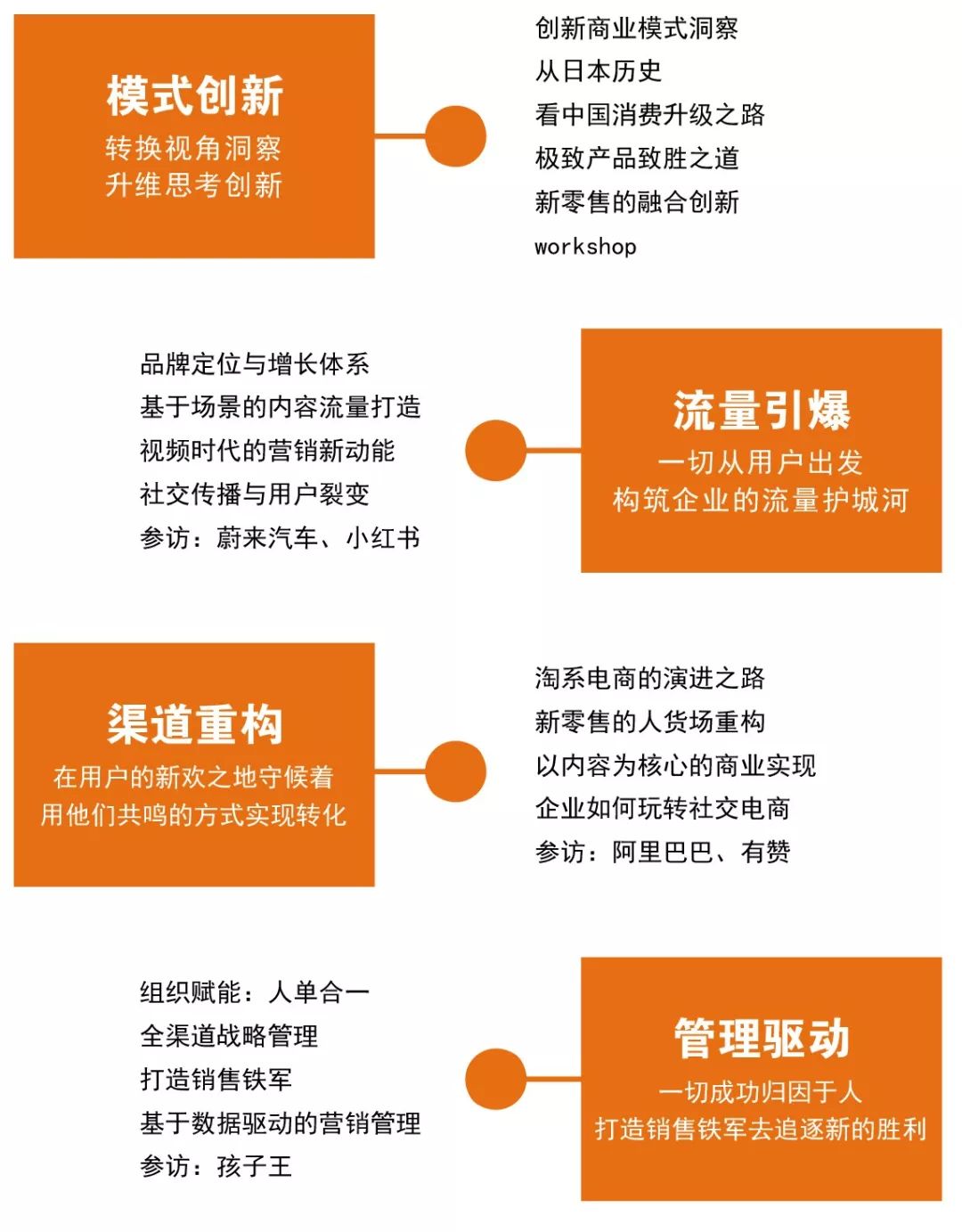 要么出众要么出局是什么意思,你要么出众要么出局经典段落