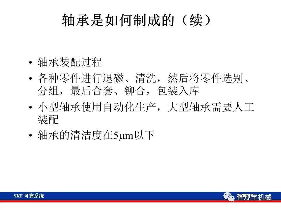 skf杞存壙鍨嬪綍璁茶В,skf杞存壙鍩虹鐭ヨ瘑