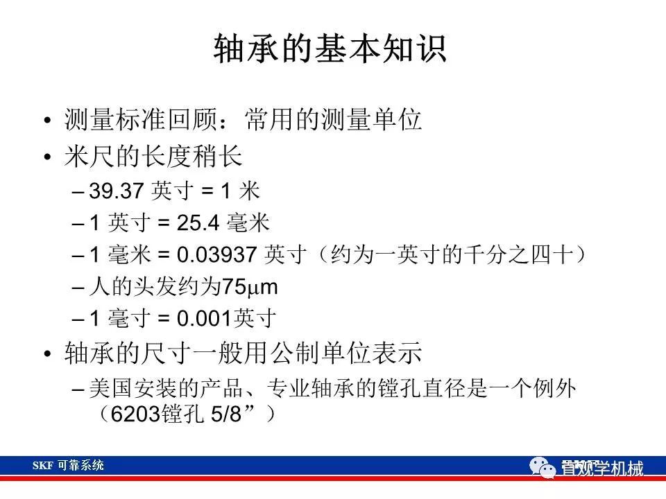 skf杞存壙鍨嬪綍璁茶В,skf杞存壙鍩虹鐭ヨ瘑