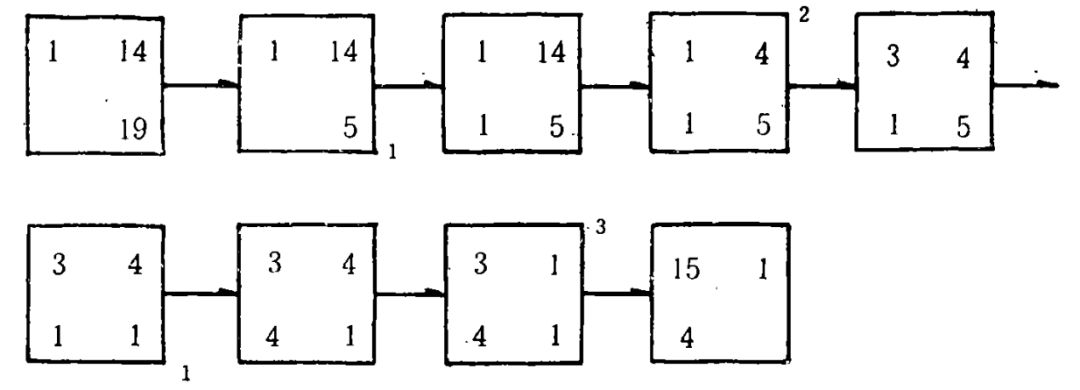 论吴文俊院士的数学史遗产,吴文俊与中国数学史