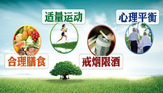 这类病春季多发专家早发现早治疗,今年激增的疾病