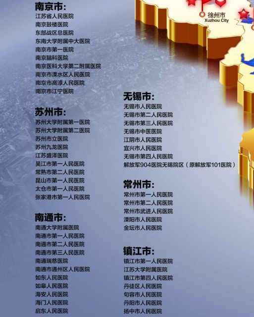 这类病春季多发专家早发现早治疗,今年激增的疾病