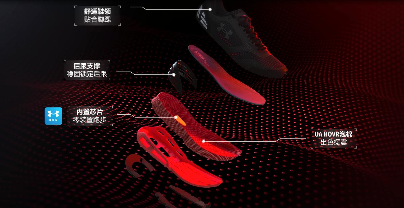 ua最好穿的跑鞋,ua缓震跑鞋