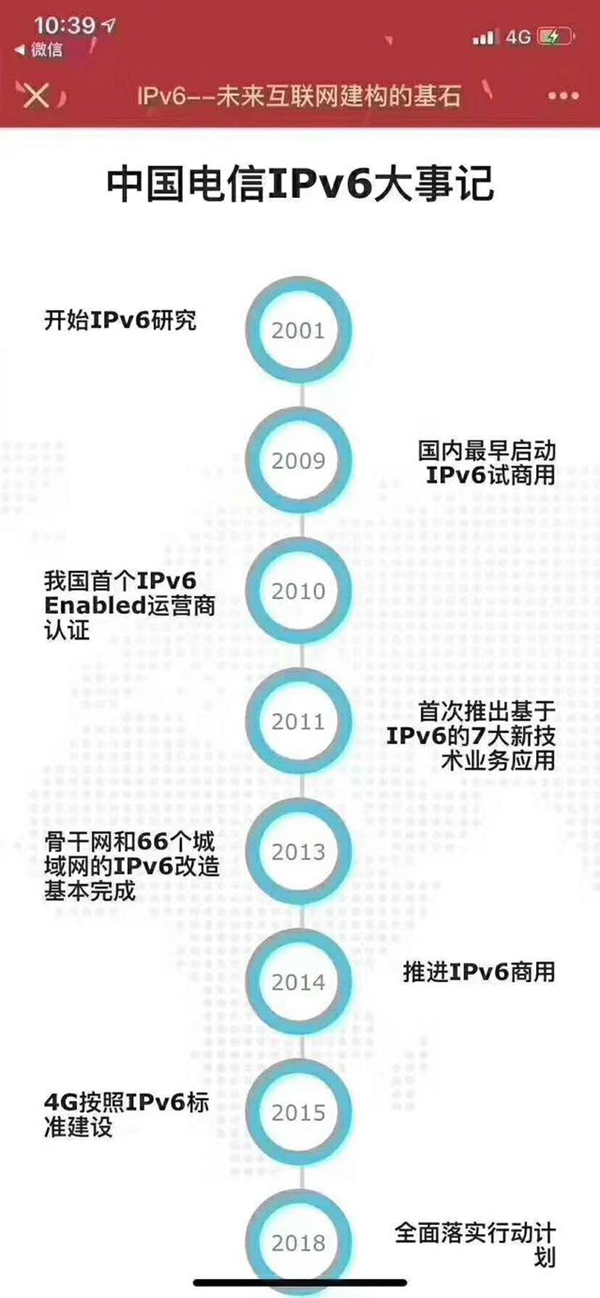 科普：IPv6最新技术，加快与落实工作部署概况