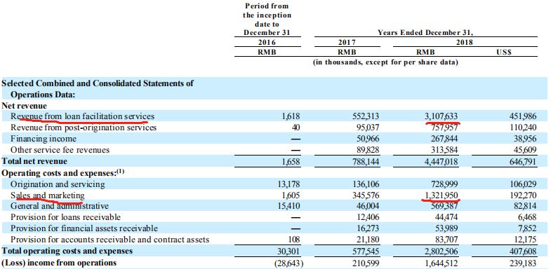 入局电商还有机会吗,入局社交电商