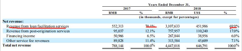 入局电商还有机会吗,入局社交电商