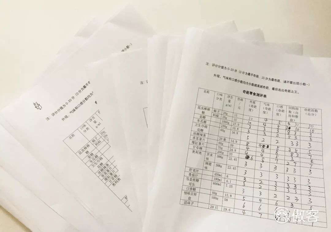 绝交!六一节竟然送我香菜薯片、虫子和卫生巾?