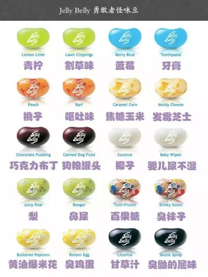 绝交!六一节竟然送我香菜薯片、虫子和卫生巾?