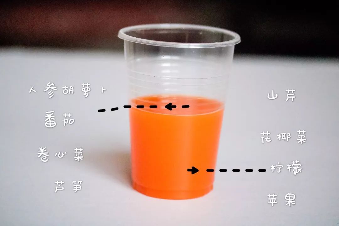 绝交!六一节竟然送我香菜薯片、虫子和卫生巾?