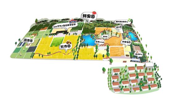 20个足球场多大,20个足球场有多大