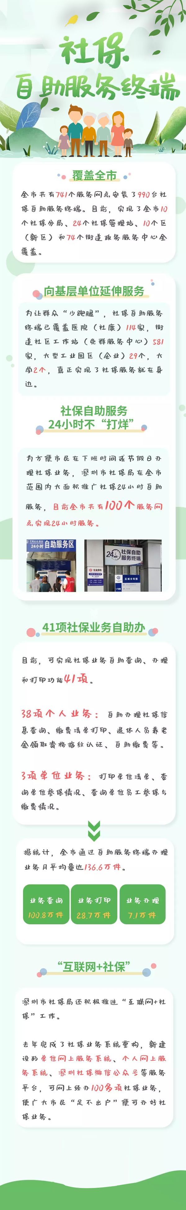 24小时不打烊自助服务,社保24小时人工服务