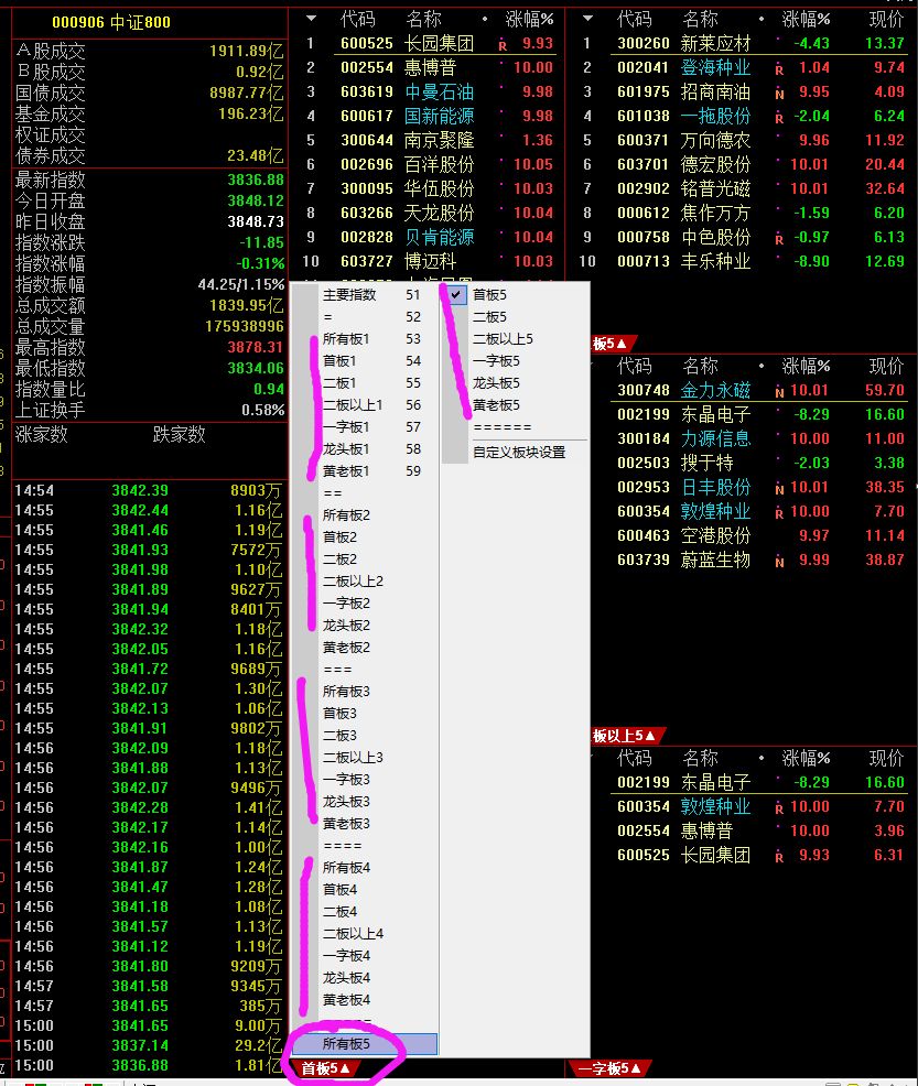 一些好的东西分享,好东西一起分享