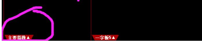 一些好的东西分享,好东西一起分享