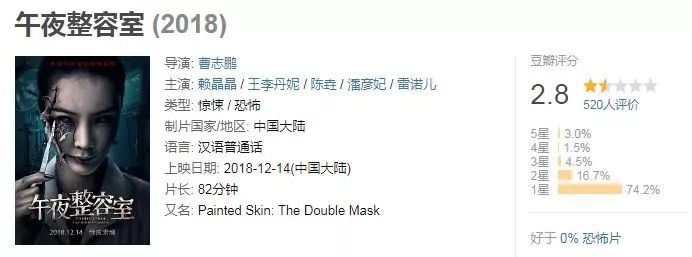 没有鬼的国产恐怖片,中国产恐怖片